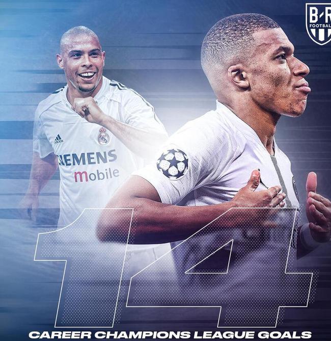 不同领域的 不同领域的