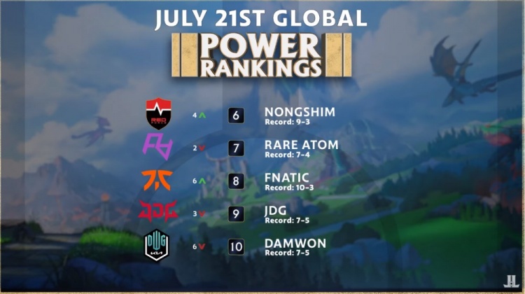 常的压力 常的压力